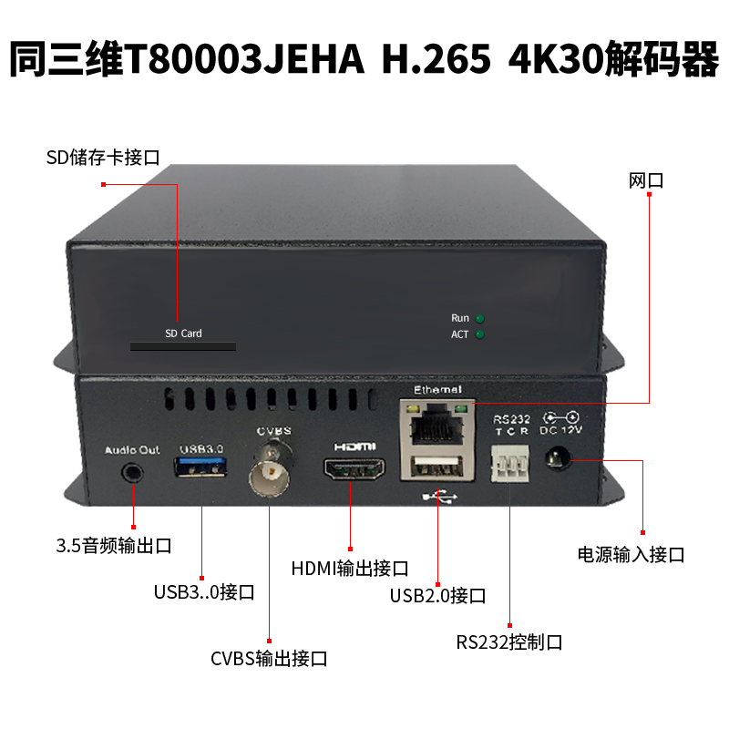 T80003JEHA HDMI/CVBS 4K/30超高清H.265解碼器接口